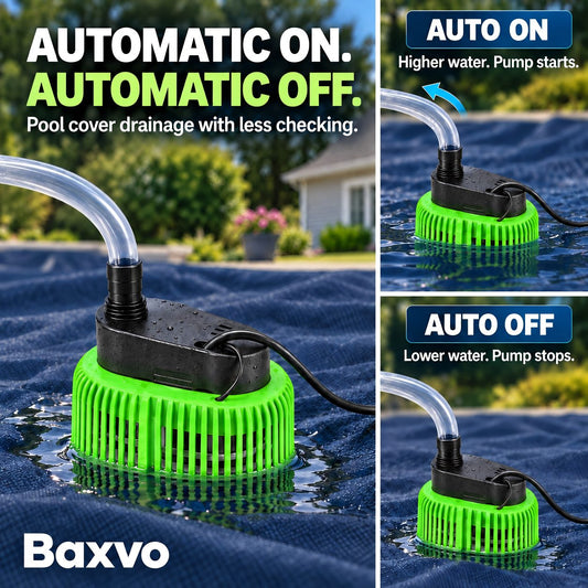 Baxvo pool cover pump illustrating automatic startup as water rises and automatic shutoff as the water level drops.