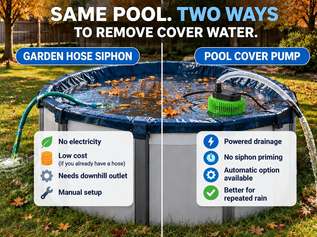 Garden hose siphon and pool cover pump compared on the same above-ground pool cover