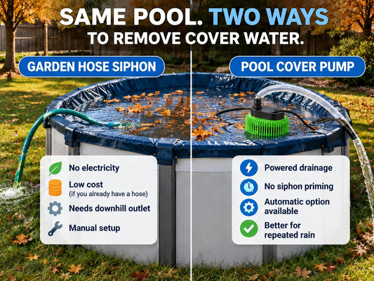 Garden hose siphon and pool cover pump compared on the same above-ground pool cover