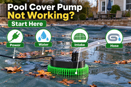Pool cover pump troubleshooting showing power, water, intake, and discharge hose checks
