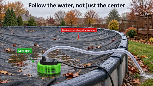 Pool cover pump positioned in a low spot instead of assuming the center is the best location